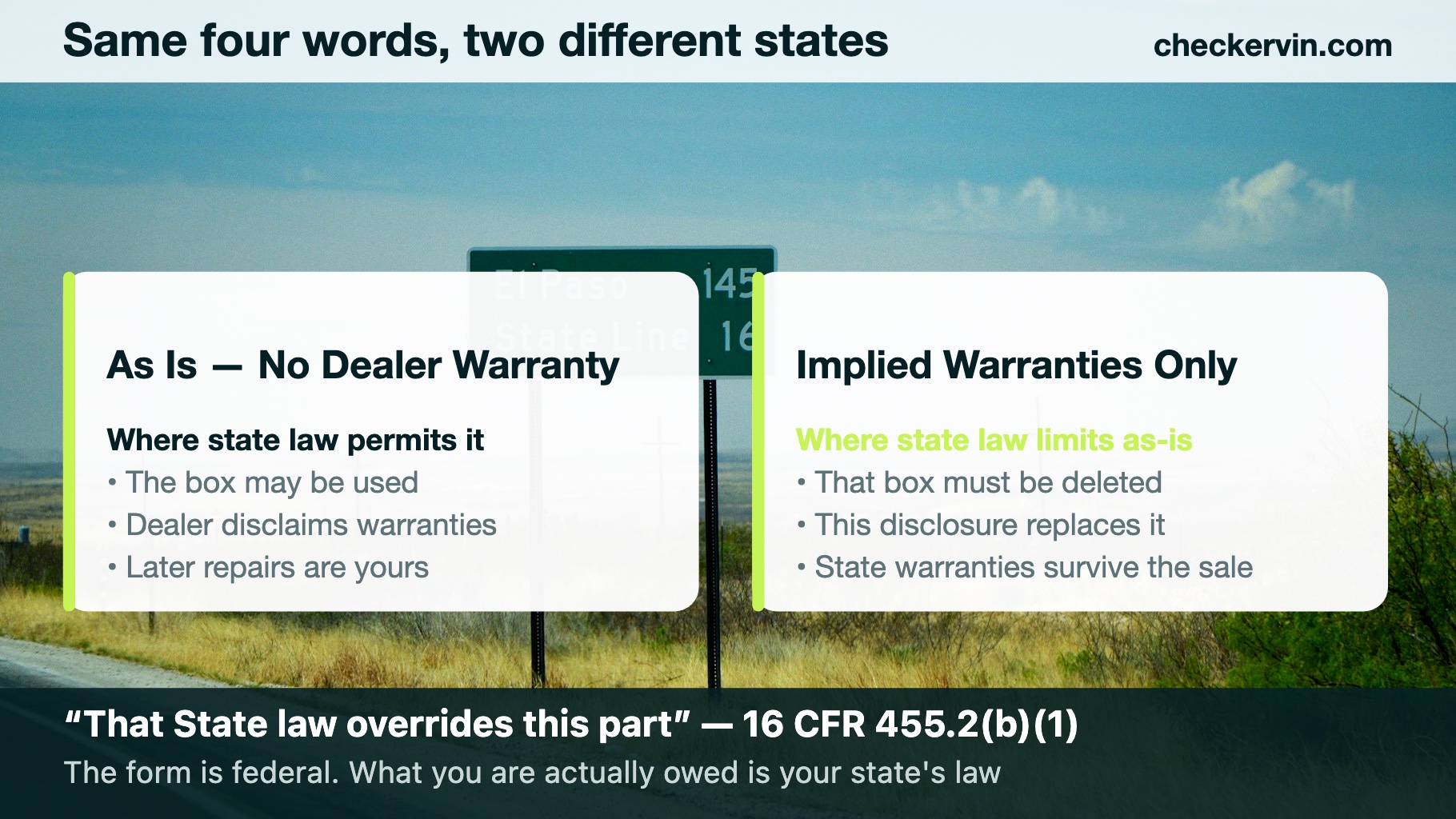 Two cards contrasting an as-is state with a state whose law limits as-is vehicle sales