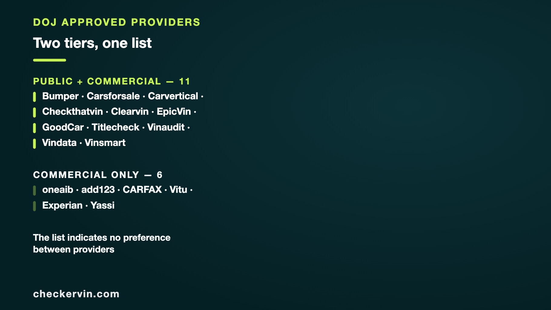 Panel showing the two tiers of the federal approved-provider list.