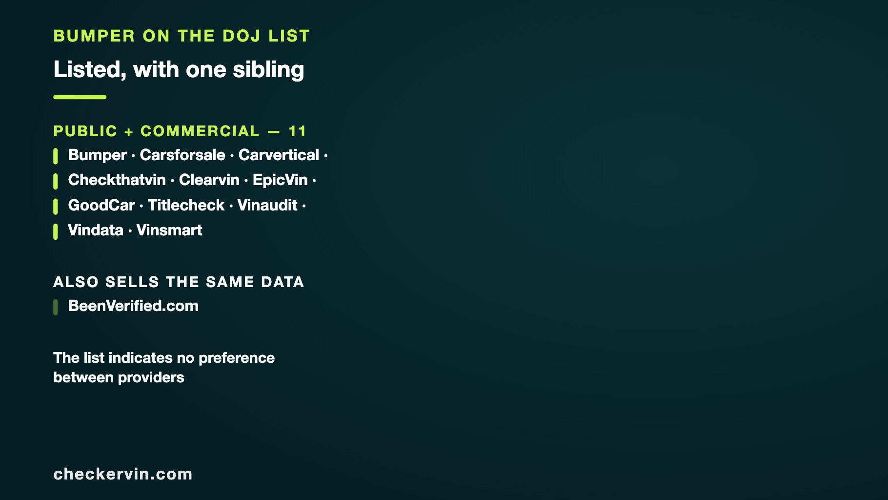 Panel showing Bumper in the consumer tier alongside the site it also runs.