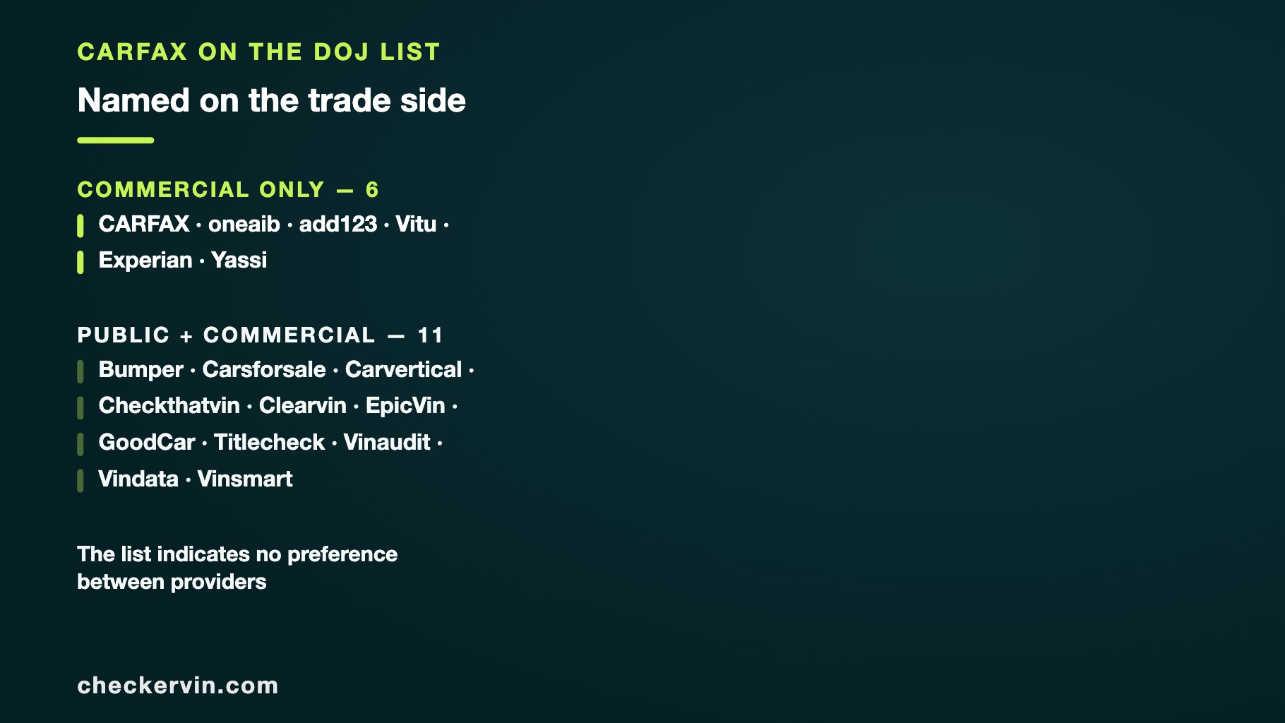 Panel showing the consumer tier of the federal provider list beside the commercial-only tier.