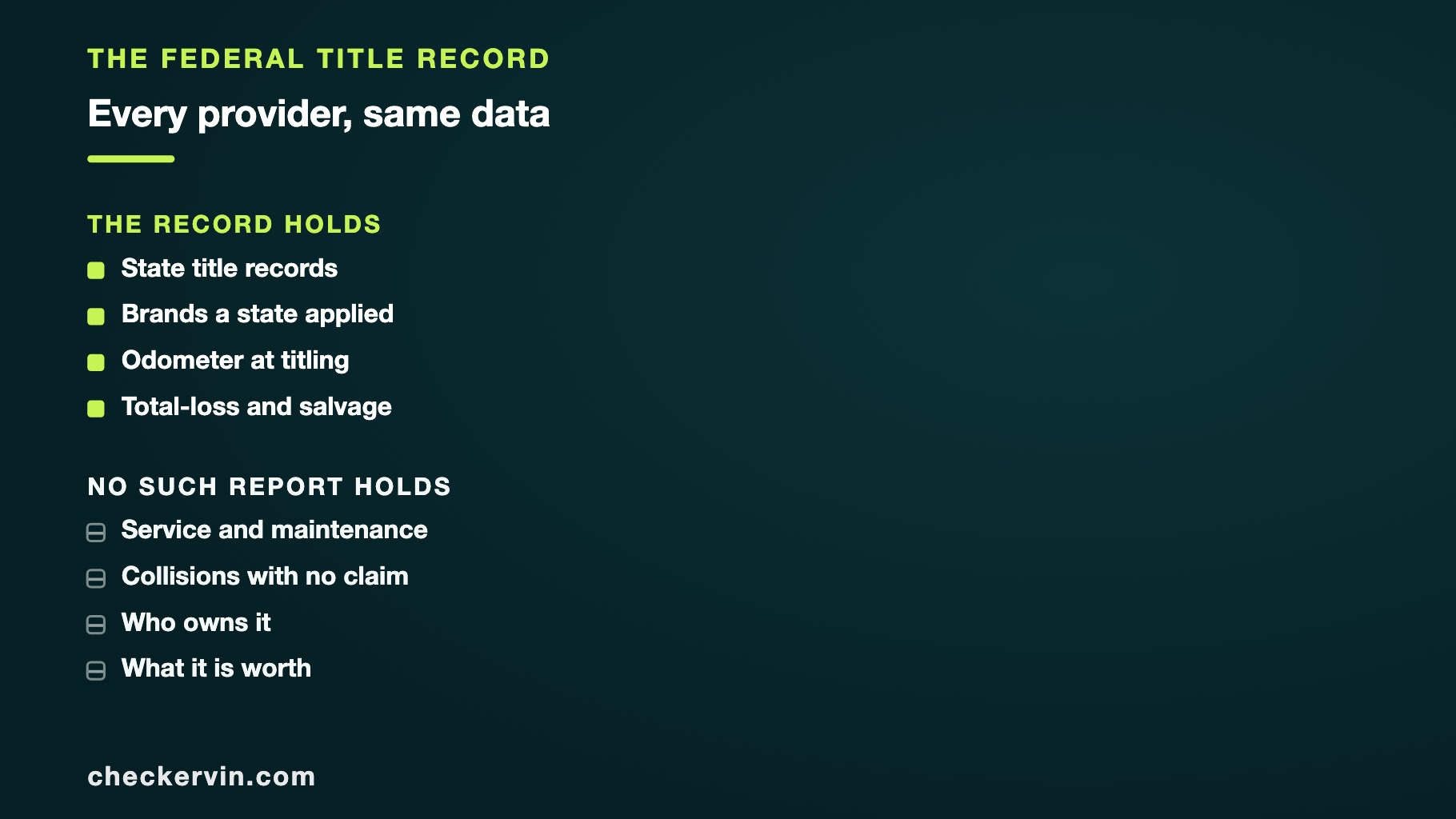 Two lists comparing what the federal title record holds against what it does not.