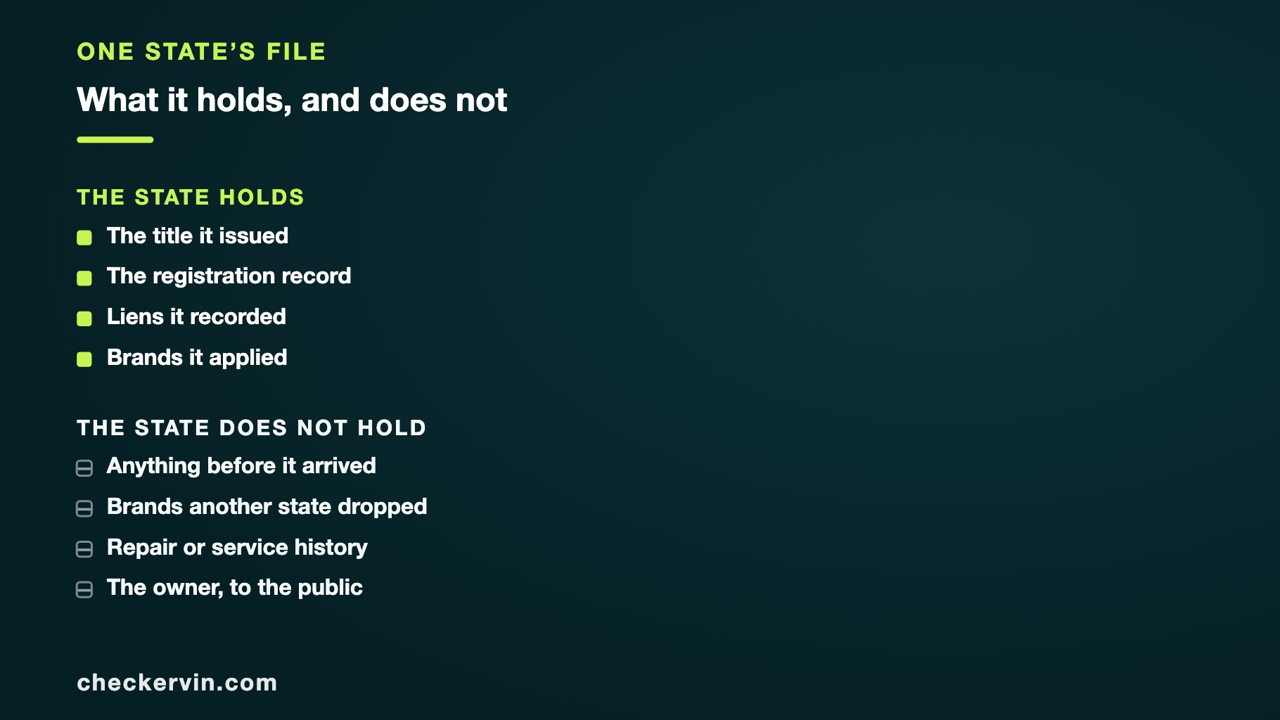 Two lists comparing what a state vehicle file holds against what it does not.