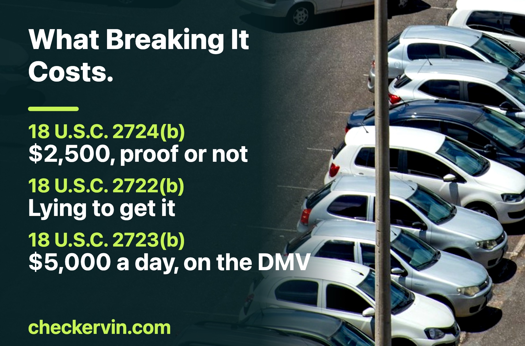 Parked cars in marked bays photographed from above, beside the federal penalties for pulling the owner behind a plate