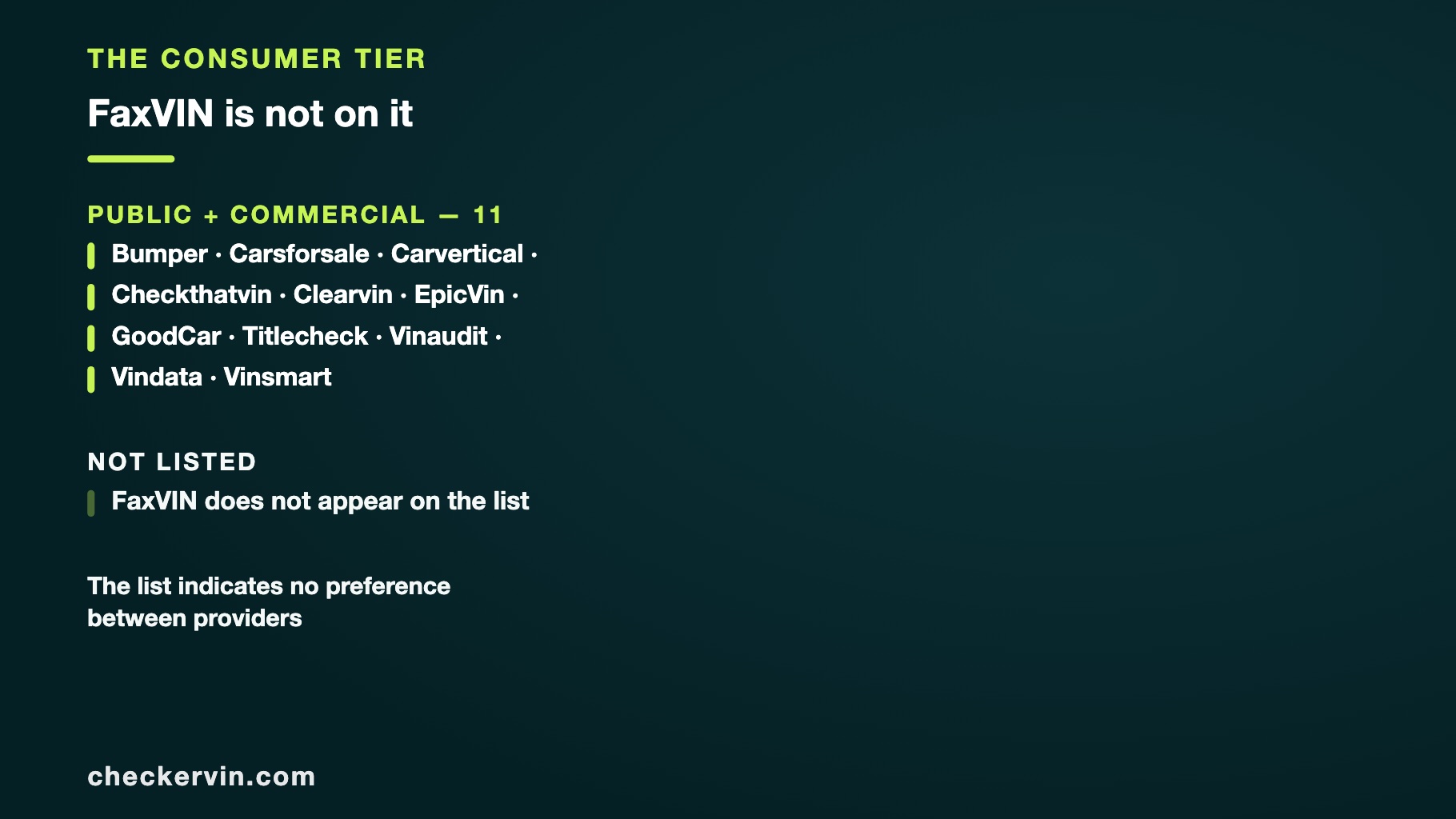 Panel showing the consumer tier of the federal provider list with FaxVIN absent.