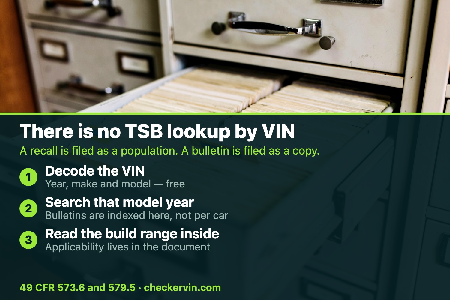 Card index drawer with the three-step route from a VIN to the right service bulletins