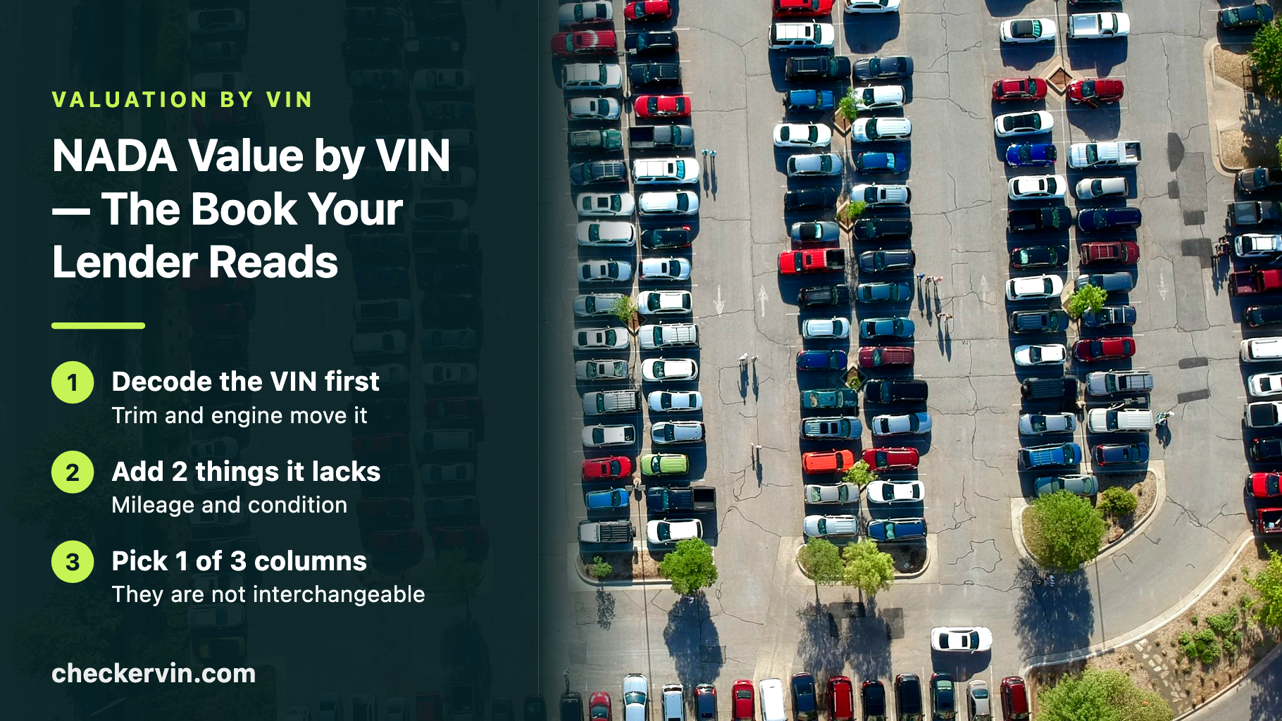 Aerial view of a packed car park beside a panel listing the three steps to get a NADA value from a VIN