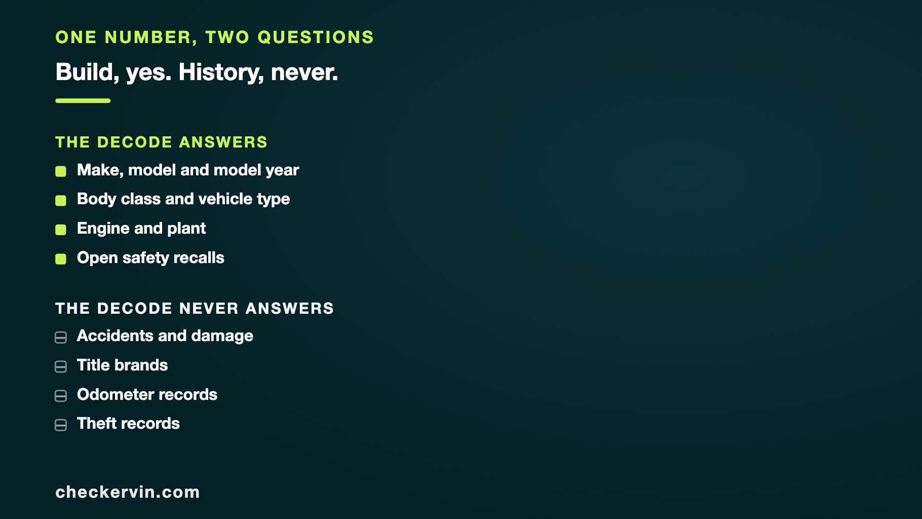 Diagram separating the build questions a federal decode answers from the history questions it does not.