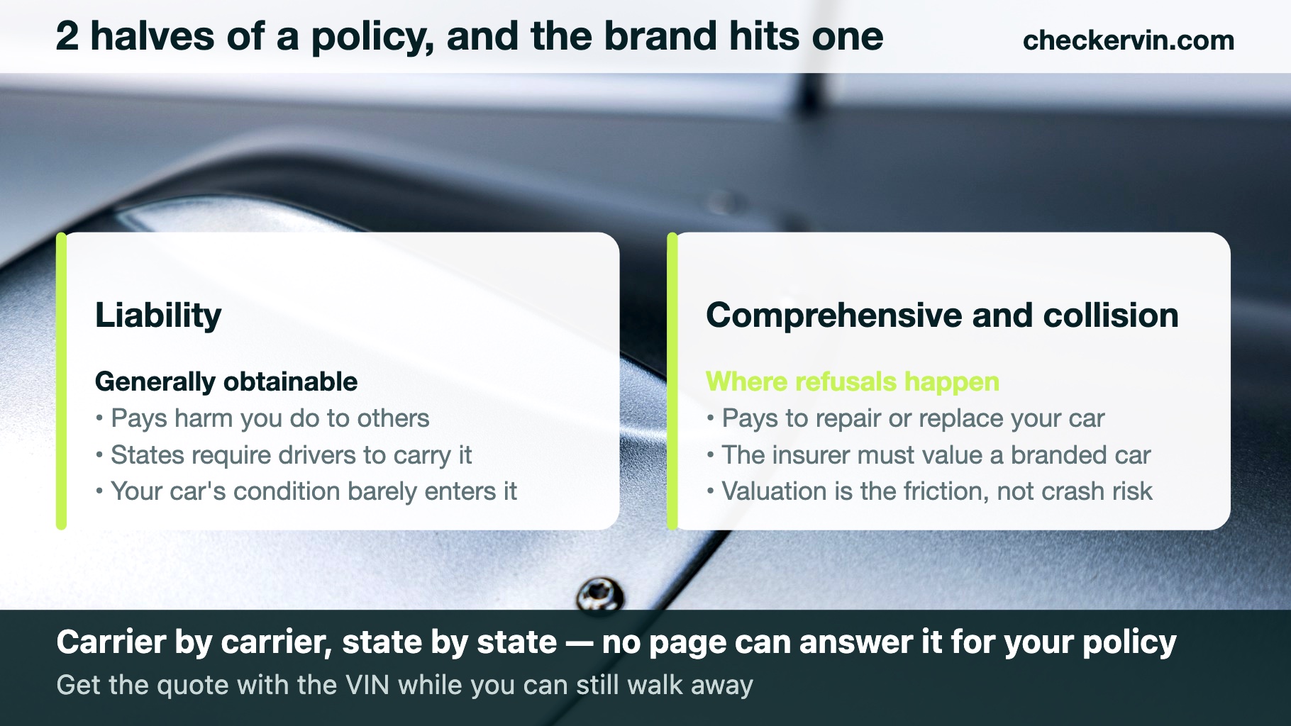 Two cards separating liability cover from physical damage cover on a rebuilt-title vehicle