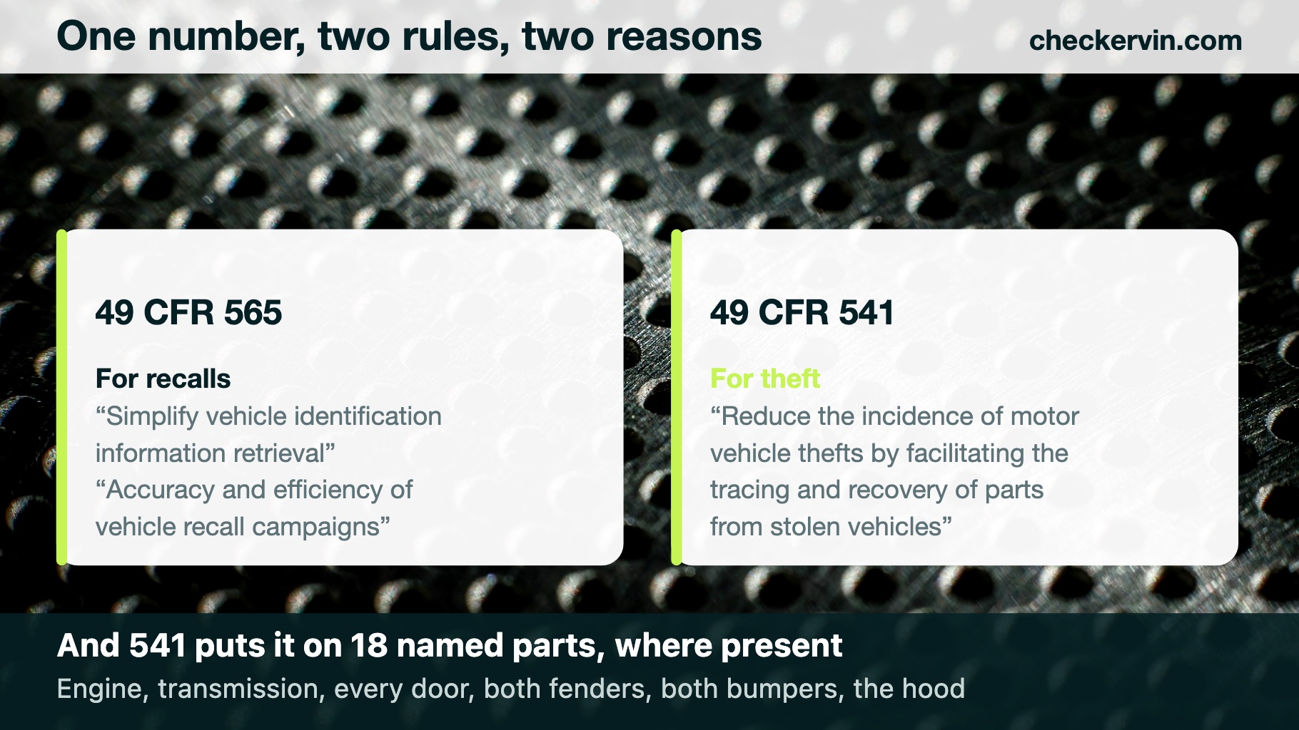 Two cards listing the eighteen major parts federal parts-marking requires an identifying number on