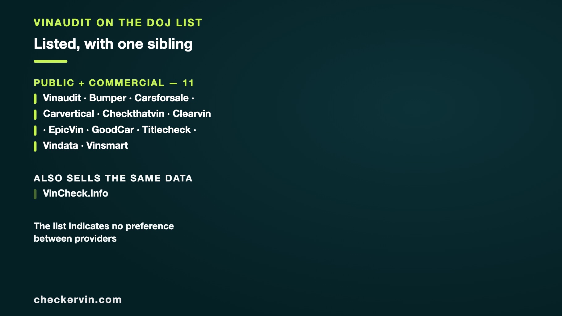 Panel showing VinAudit in the consumer tier alongside the site it also runs.