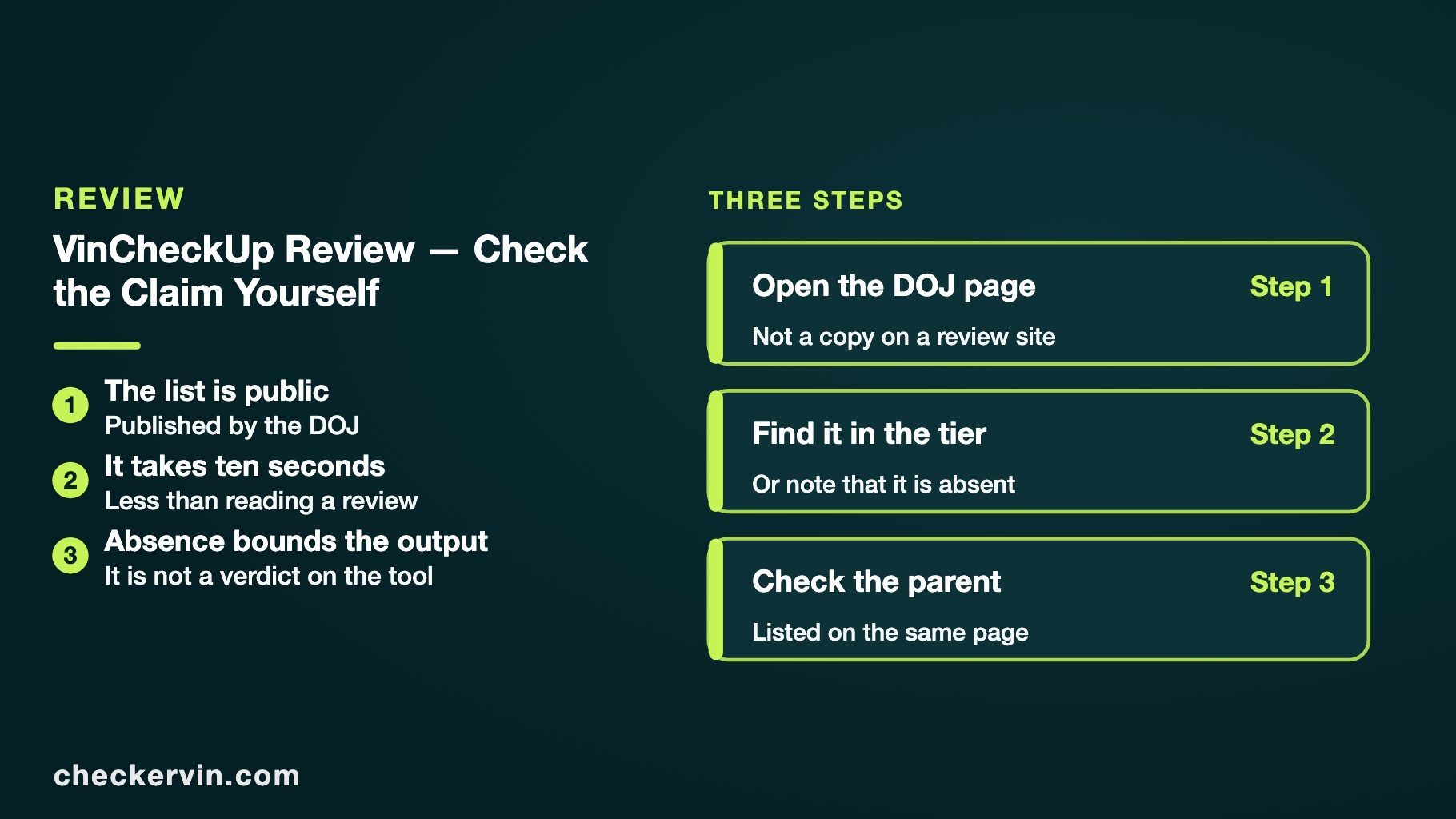 Panel showing the three steps to verify an approved-provider claim on a government page.