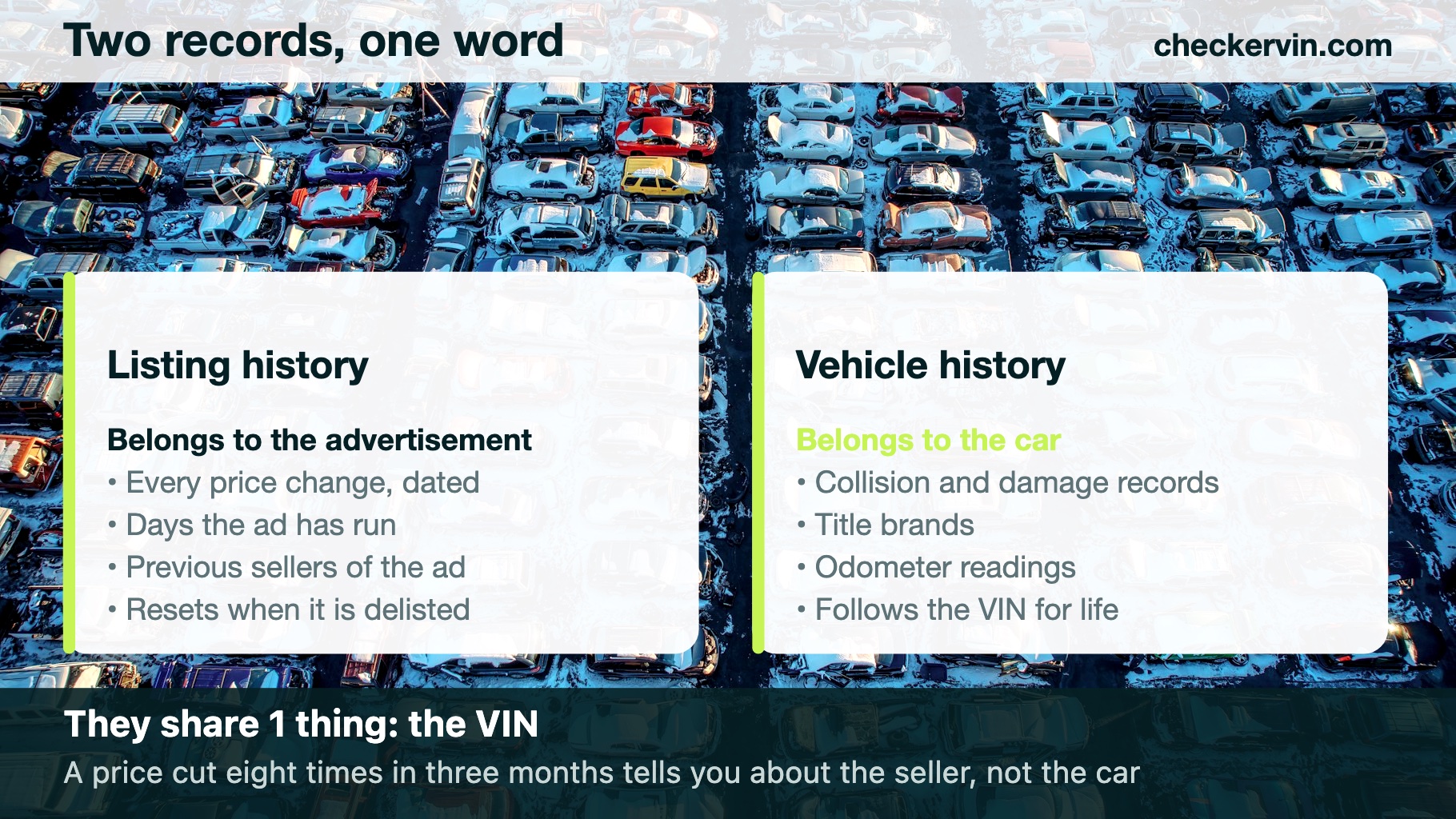 Two cards separating what listing history records from what vehicle history records