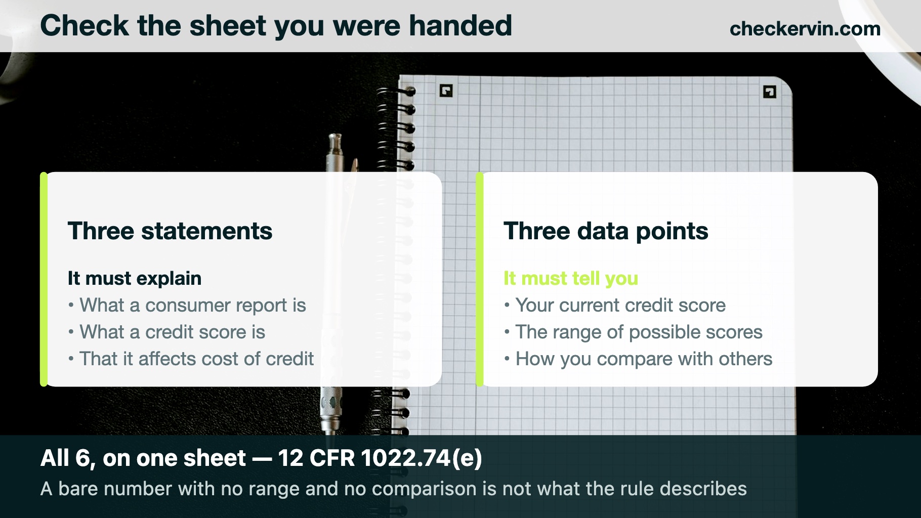 Two cards listing the six things the credit score disclosure rule requires a notice to contain