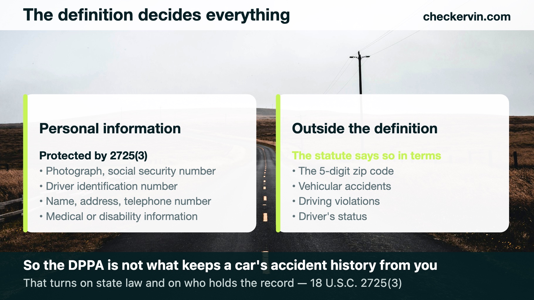 Two cards listing what the DPPA defines as personal information and what it expressly excludes