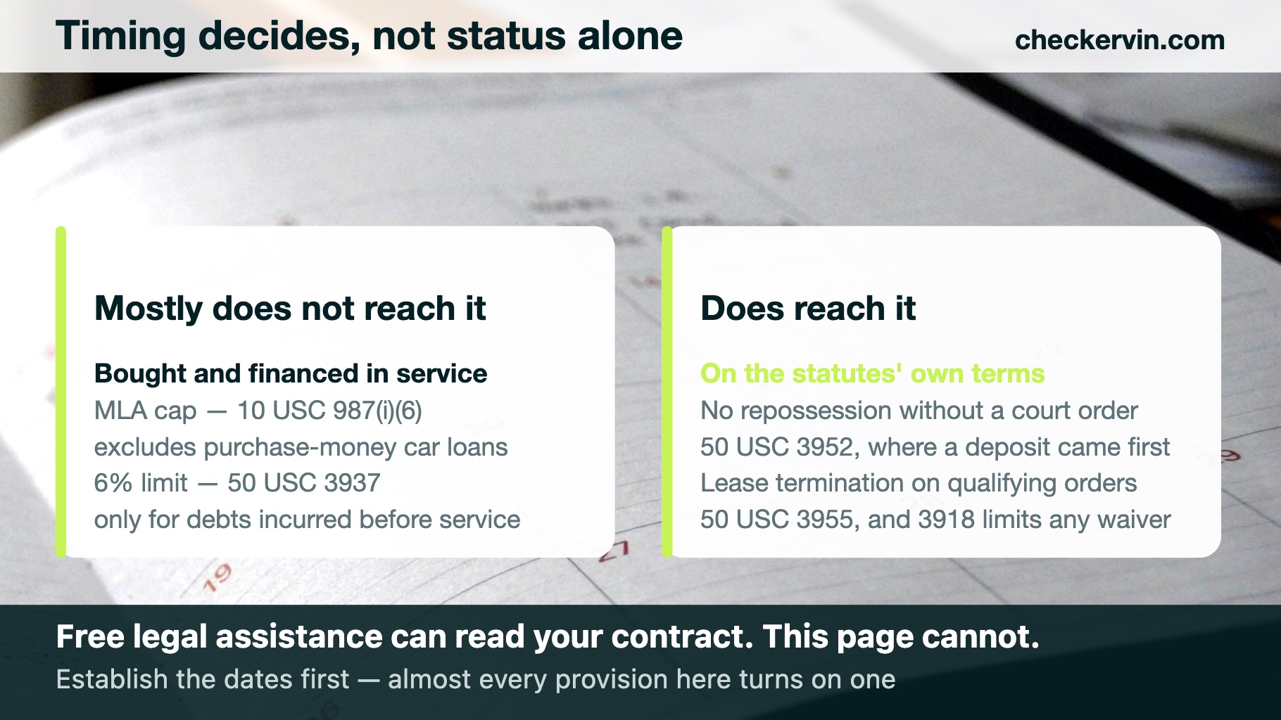 Two cards separating the protections that do not reach a car purchase from the two that do